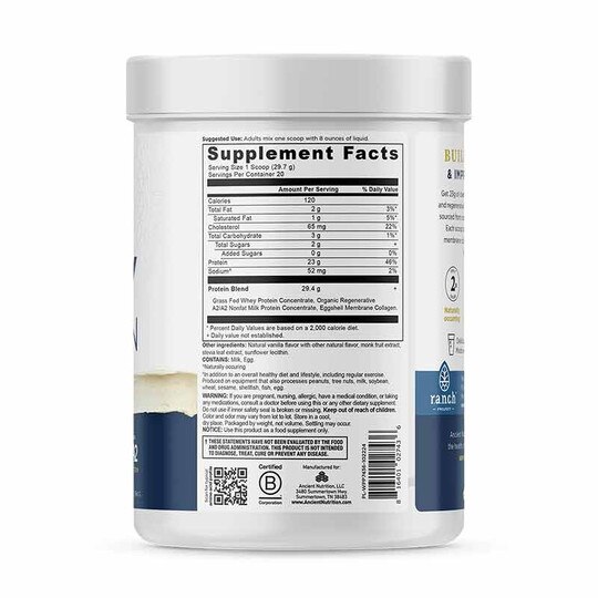 Whey Protein, ANN